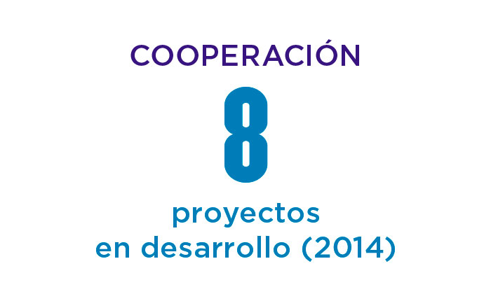 Gesti&oacute;n comercial