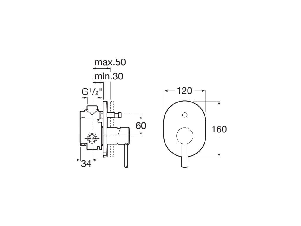 Esquema de cotas