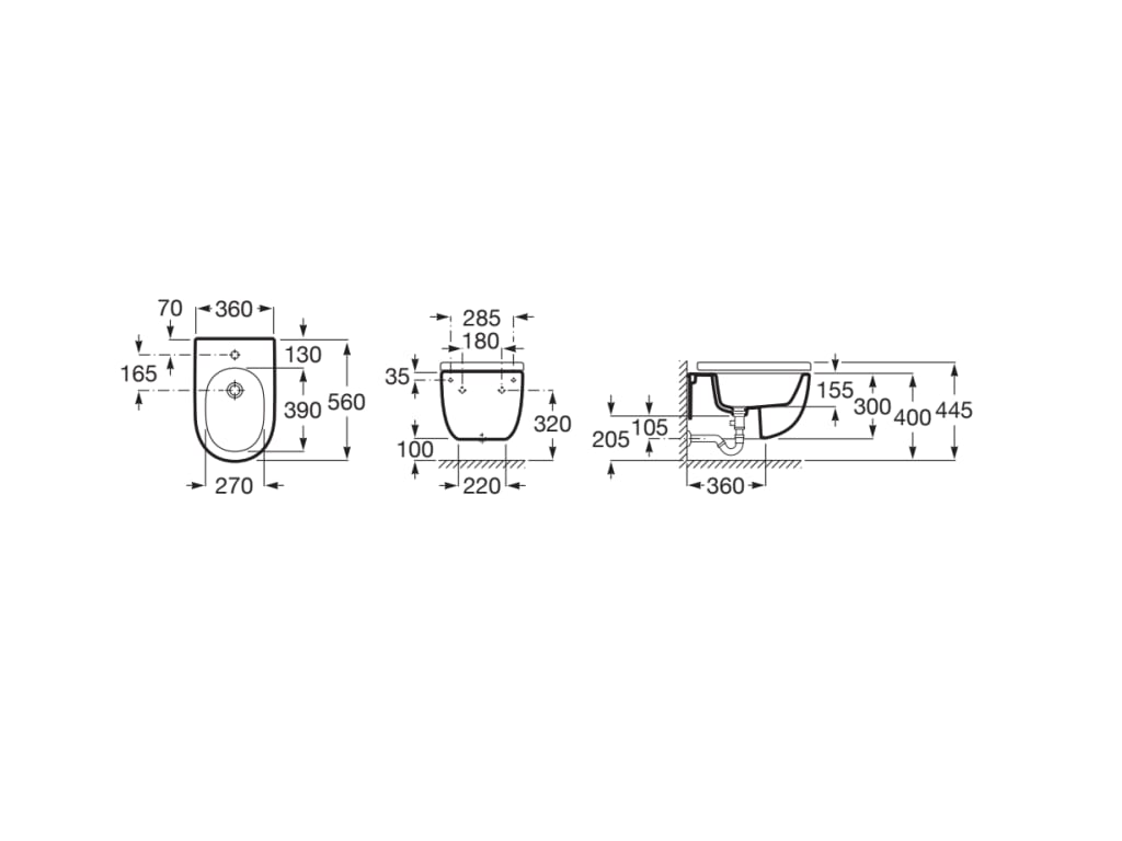 Esquema de cotas