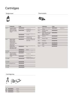 Compatibility lists