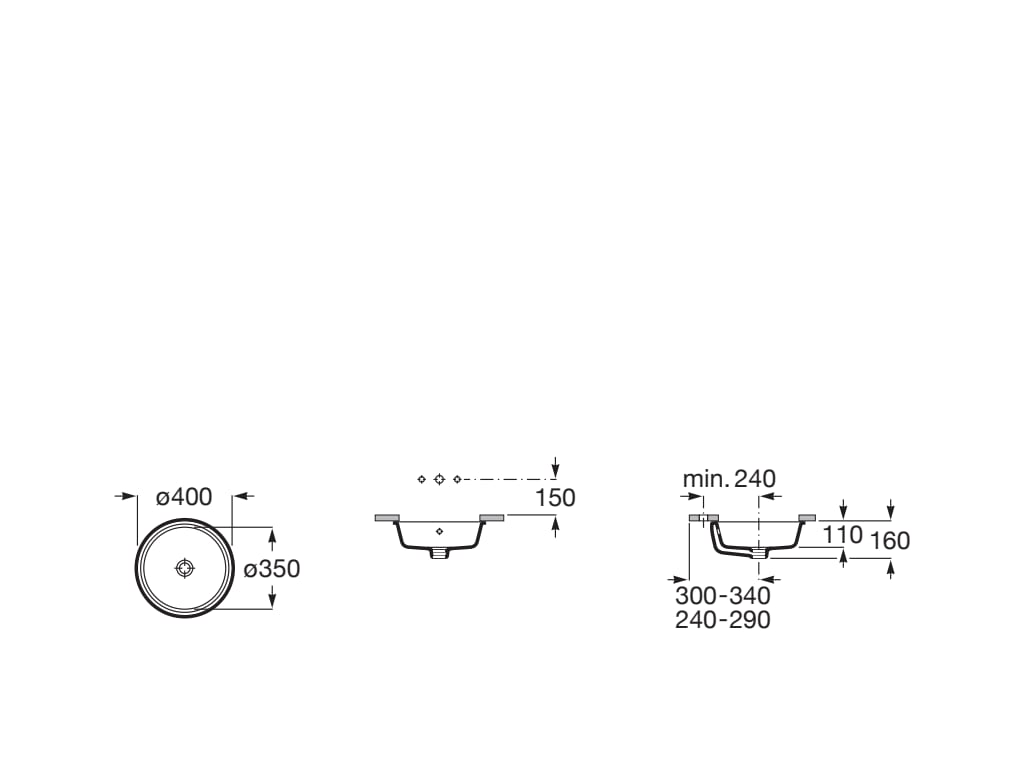 Esquema de cotas
