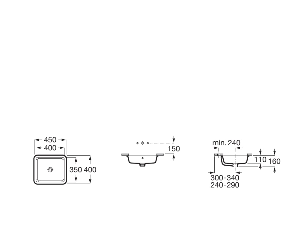 Esquema de cotas